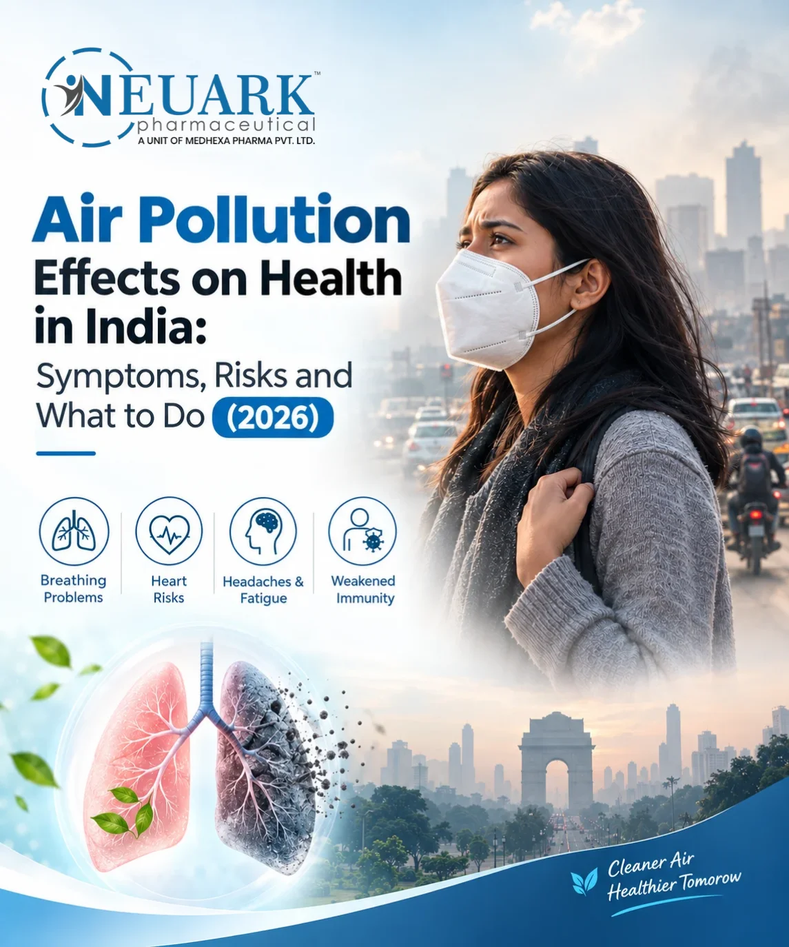 Hazy North Indian city skyline with smog and people wearing masks, showing air pollution effects on health
